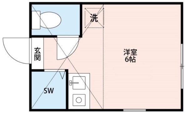 ユナイト岸根アルベルトの物件間取画像